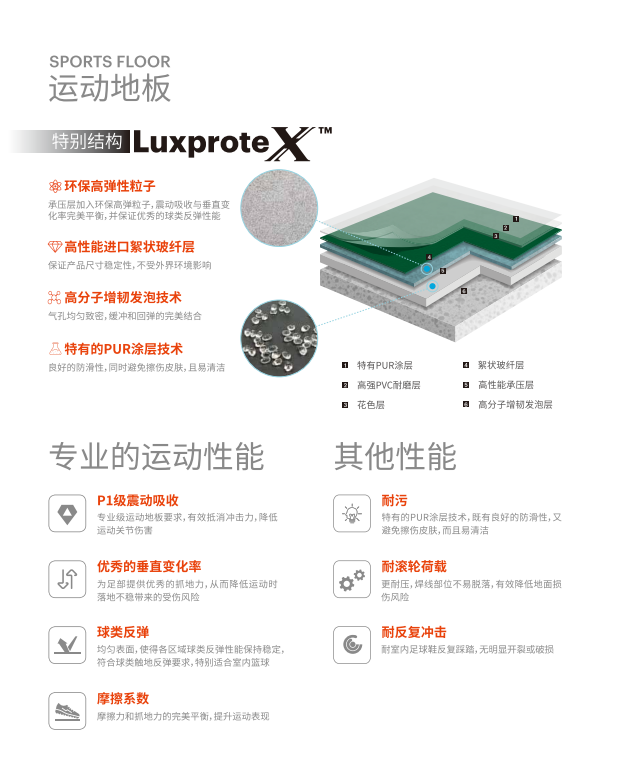 教育领域案例：大连理工公寓地面系统化施工落地案例 实景图 4